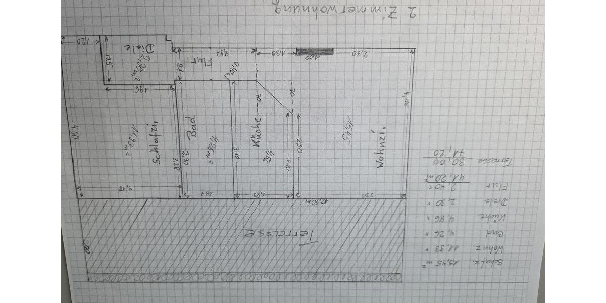 Mehrfamilienhaus, Wohnhaus Ebsdorfergrund - 19 Zimmer, 20 m&sup2;, 625.000&euro; | Angebot:27242836