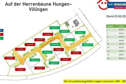 Grundstück Hungen - 123.750&euro; | Angebot:14746377