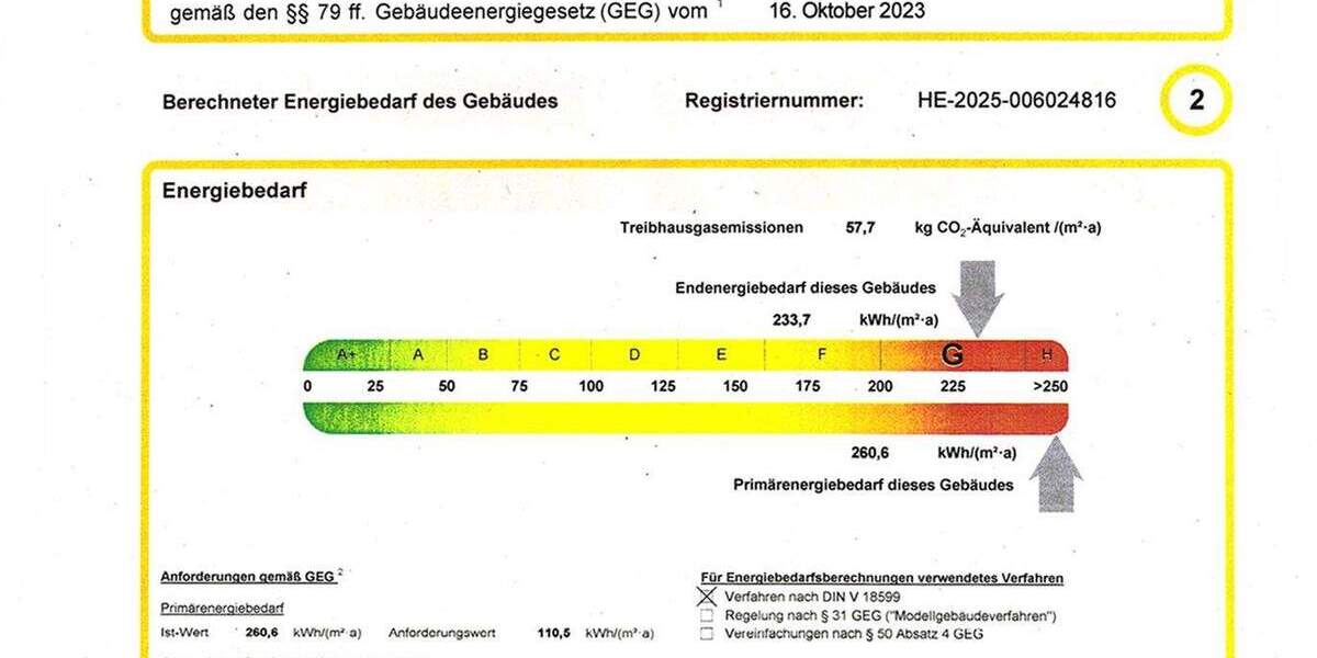 Einfamilienhaus Wettenberg Launsbach - 8 Zimmer, 275 m&sup2;, 545.000&euro; | Angebot:25676848