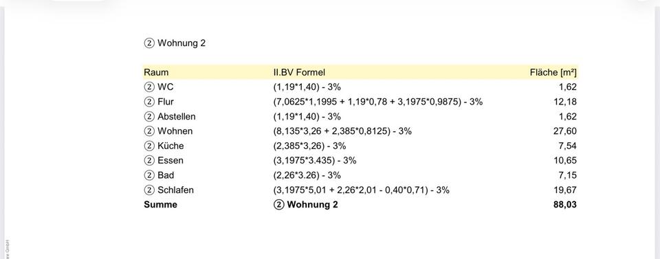 Erdgeschoßwohnung Lahnau - 3 Zimmer, 88 m&sup2;, 209.000&euro; | Angebot:25855913